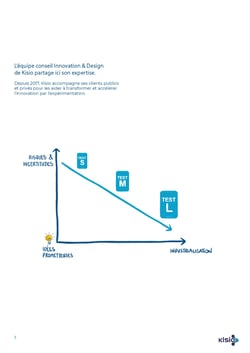 Kisio_LivreBlanc_Experimentation_Page_05