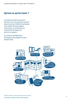 Kisio_LivreBlanc_Experimentation_Page_10